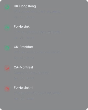 Incidents, alerts, analytics