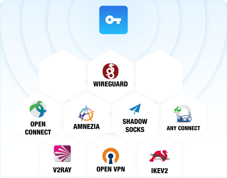Multi-Protocol Support