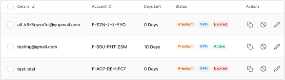 White Label VPN Table